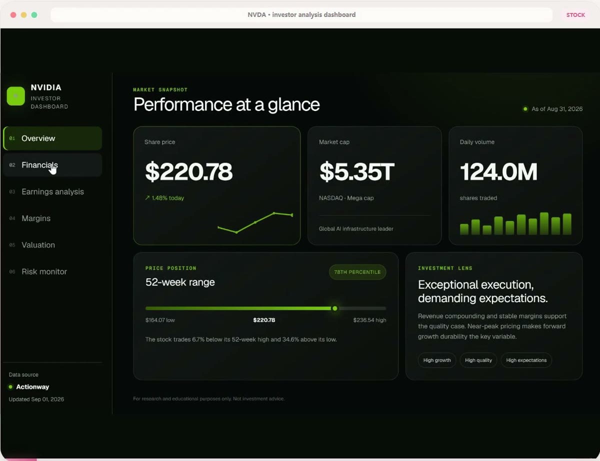 An earnings interpretation dashboard for NVDA assembled by a local agent from quote and income statement data